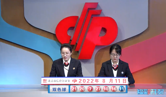 093期福彩双色球预测奖号:大小比分析 093期福彩双色球预测奖号:大小比分析